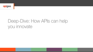 Deep-Dive: How Can APIs
Help You Innovate?
 