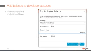 Add balance to developer account
20
•  Purchase monetized
products & build apps
 