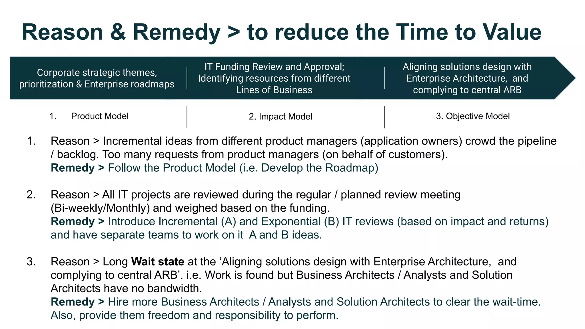 Corporate strategic themes,
prioritization & Enterprise roadmaps
IT Funding Review and Approval;
Identifying resources from different
Lines of Business
Aligning solutions design with
Enterprise Architecture, and
complying to central ARB
Reason & Remedy > to reduce the Time to Value
1. Reason > Incremental ideas from different product managers (application owners) crowd the pipeline
/ backlog. Too many requests from product managers (on behalf of customers).
Remedy > Follow the Product Model (i.e. Develop the Roadmap)
2. Reason > All IT projects are reviewed during the regular / planned review meeting
(Bi-weekly/Monthly) and weighed based on the funding.
Remedy > Introduce Incremental (A) and Exponential (B) IT reviews (based on impact and returns)
and have separate teams to work on it A and B ideas.
3. Reason > Long Wait state at the ‘Aligning solutions design with Enterprise Architecture, and
complying to central ARB’. i.e. Work is found but Business Architects / Analysts and Solution
Architects have no bandwidth.
Remedy > Hire more Business Architects / Analysts and Solution Architects to clear the wait-time.
Also, provide them freedom and responsibility to perform.
1. Product Model 2. Impact Model 3. Objective Model
 