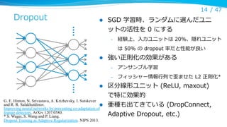 Dropout

14 /  47
l 

SGD  学習時、ランダムに選んだユニ
ットの活性を  0  にする
– 

経験上、⼊入⼒力力ユニットは  20%、隠れユニット
は  50%  の  dropout  率率率だと性能が良良い

l 

強い正則化の効果がある
– 
– 

l 
G. E. Hinton, N. Srivastava, A. Krizhevsky, I. Sutskever
and R. R. Salakhutdinov.
l 
Improving neural networks by preventing co-adaptation of
feature detectors. ArXiv 1207.0580.
* S. Wager, S. Wang and P. Liang.
Dropout Training as Adaptive Regularization. NIPS 2013.	

アンサンブル学習
フィッシャー情報⾏行行列列で歪ませた  L2  正則化*

区分線形ユニット  (ReLU,  maxout)  
で特に効果的
亜種も出てきている  (DropConnect,  
Adaptive  Dropout,  etc.)

 