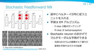29 /  47

Stochastic  Feedforward  NN
l 

l 

途中にベルヌーイ分布に従うユ
ニットを⼊入れる
学習は  EM  アルゴリズム 　
– 
– 

l 

E-‐‑‒step  は重点サンプリング
M-‐‑‒step  は  backpropagation

Stochastic  neuron  のおかげで
マルチモーダルな予測ができる
– 

Y. Tang and R. Salakhutdinov.
Learning Stochastic Feedforward Neural Networks. NIPS 2013.

右図は左カラムの画像から７通りの
表情を予測するタスクの結果

 