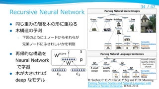 Recursive  Neural  Network
l 
l 

34 /  47

同じ重みの層を⽊木の形に重ねる
⽊木構造の予測
– 

下図のように２ノードからそれらが
兄弟ノードにふさわしいかを判別

l 

l 

再帰的な構造を
Neural  Network
  で学習
⽊木が⼤大きければ  
deep  なモデル

R. Socher, C. C.-Y. Lin, A. Y. Ng and C. D. Manning.
Parsing Natural Scenes and Natural Language with
Recursive Neural Networks. ICML 2011.

 