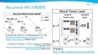 Recursive  NN  の発展形

35 /  47

R. Socher, B. Huval, C. D. Manning and A. Y. Ng.
Semantic Compositionality through Recursive
Matrix-Vector Spaces. EMNLP 2012.
R. Socher, A. Perelygin, J. Y. Wu, J. Chuang, C. D. Manning,
A. Y. Ng and C. Potts.
Recursive Deep Models for Semantic Compositionality Over a
Sentiment Treebank. EMNLP 2013.

デモあり:
http://nlp.stanford.edu/sentiment/

 