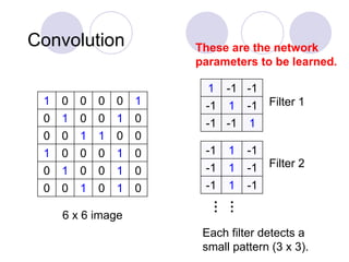 Convolution
1 0 0 0 0 1
0 1 0 0 1 0
0 0 1 1 0 0
1 0 0 0 1 0
0 1 0 0 1 0
0 0 1 0 1 0
6 x 6 image
1 -1 -1
-1 1 -1
-1 -1 1
Filter 1
-1 1 -1
-1 1 -1
-1 1 -1
Filter 2
…
…
These are the network
parameters to be learned.
Each filter detects a
small pattern (3 x 3).
 