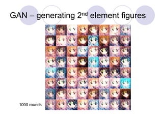 GAN – generating 2nd element figures
1000 rounds
 