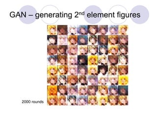 GAN – generating 2nd element figures
2000 rounds
 