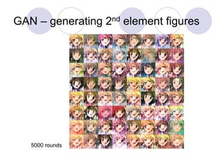 GAN – generating 2nd element figures
5000 rounds
 