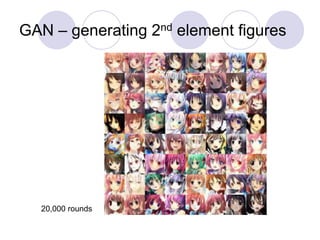 GAN – generating 2nd element figures
20,000 rounds
 