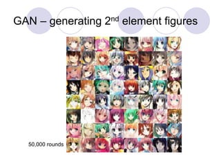 GAN – generating 2nd element figures
50,000 rounds
 