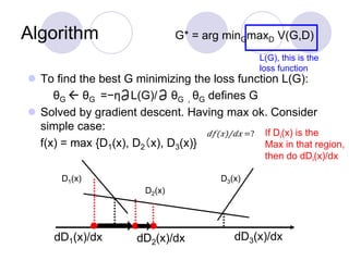 Algorithm
 To find the best G minimizing the loss function L(G):
θG  θG =−η L(G)/ θG , θG defines G
 Solved by gradient descent. Having max ok. Consider
simple case:
f(x) = max {D1(x), D2（x), D3(x)}
dD1(x)/dx dD2(x)/dx dD3(x)/dx
If Di(x) is the
Max in that region,
then do dDi(x)/dx
L(G), this is the
loss function
G* = arg minGmaxD V(G,D)
D1(x)
D2(x)
D3(x)
 