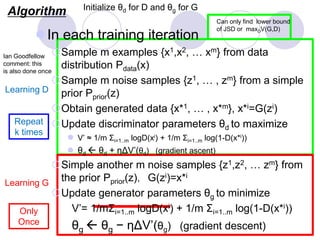 Algorithm
Repeat
k times
Learning D
Learning G
Initialize θd for D and θg for G
Can only find lower bound
of JSD or maxDV(G,D)
Only
Once
In each training iteration
Sample m examples {x1,x2, … xm} from data
distribution Pdata(x)
Sample m noise samples {z1, … , zm} from a simple
prior Pprior(z)
Obtain generated data {x*1, … , x*m}, x*i=G(zi)
Update discriminator parameters θd to maximize
 V’ ≈ 1/m Σi=1..m logD(xi) + 1/m Σi=1..m log(1-D(x*i))
 θd  θd + ηΔV’(θd) (gradient ascent)
Simple another m noise samples {z1,z2, … zm} from
the prior Pprior(z)，G(zi)=x*i
Update generator parameters θg to minimize
V’= 1/mΣi=1..m logD(xi) + 1/m Σi=1..m log(1-D(x*i))
θg  θg − ηΔV’(θg) (gradient descent)
Ian Goodfellow
comment: this
is also done once
 