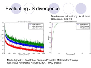 Evaluating JS divergence
Martin Arjovsky, Léon Bottou, Towards Principled Methods for Training
Generative Adversarial Networks, 2017, arXiv preprint
Discriminator is too strong: for all three
Generators, JSD = 0
 
