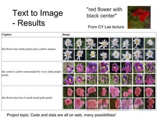 Text to Image
- Results
"red flower with
black center"
Project topic: Code and data are all on web, many possibilities!
From CY Lee lecture
 