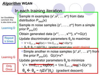 Algorithm
Repeat
k times
Learning D
Learning G
Only
Once
In each training iteration
Sample m examples {x1,x2, … xm} from data
distribution Pdata(x)
Sample m noise samples {z1, … , zm} from a simple
prior Pprior(z)
Obtain generated data {x*1, … , x*m}, x*i=G(zi)
Update discriminator parameters θd to maximize
 V’ ≈ Σi=1..m logD(xi) + 1/m Σi=1..m log(1-D(x*i))
 θd  θd + ηΔV’(θd) (gradient ascent plus weight clipping)
Simple another m noise samples {z1,z2, … zm} from
the prior Pprior(z)，G(zi)=x*i
Update generator parameters θg to minimize
V’= 1/mΣi=1..m logD(xi) + 1/m Σi=1..m log(1-D(x*i))
θg  θg − ηΔV’(θg) (gradient descent)
Ian Goodfellow
comment: this
is also done once
WGAN
 