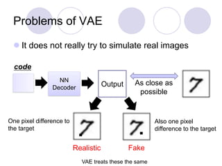 Problems of VAE
 It does not really try to simulate real images
NN
Decoder
code
Output As close as
possible
One pixel difference to
the target
Also one pixel
difference to the target
Realistic Fake
VAE treats these the same
 