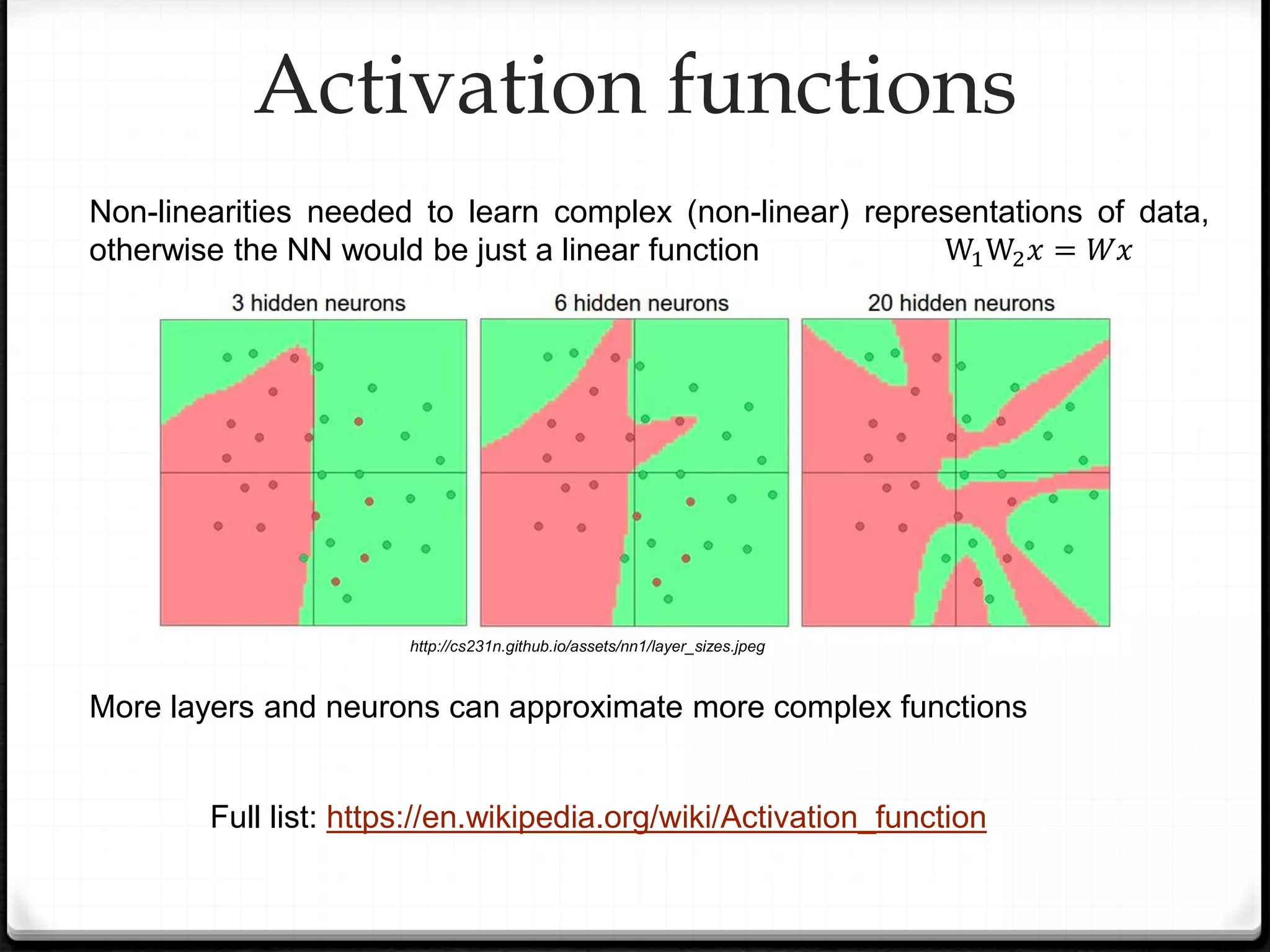 Non-linearities needed to learn complex (non-linear) representations of data,
otherwise the NN would be just a linear function
More layers and neurons can approximate more complex functions
Activation functions
W1W2𝑥 = 𝑊𝑥
Full list: https://en.wikipedia.org/wiki/Activation_function
http://cs231n.github.io/assets/nn1/layer_sizes.jpeg
 