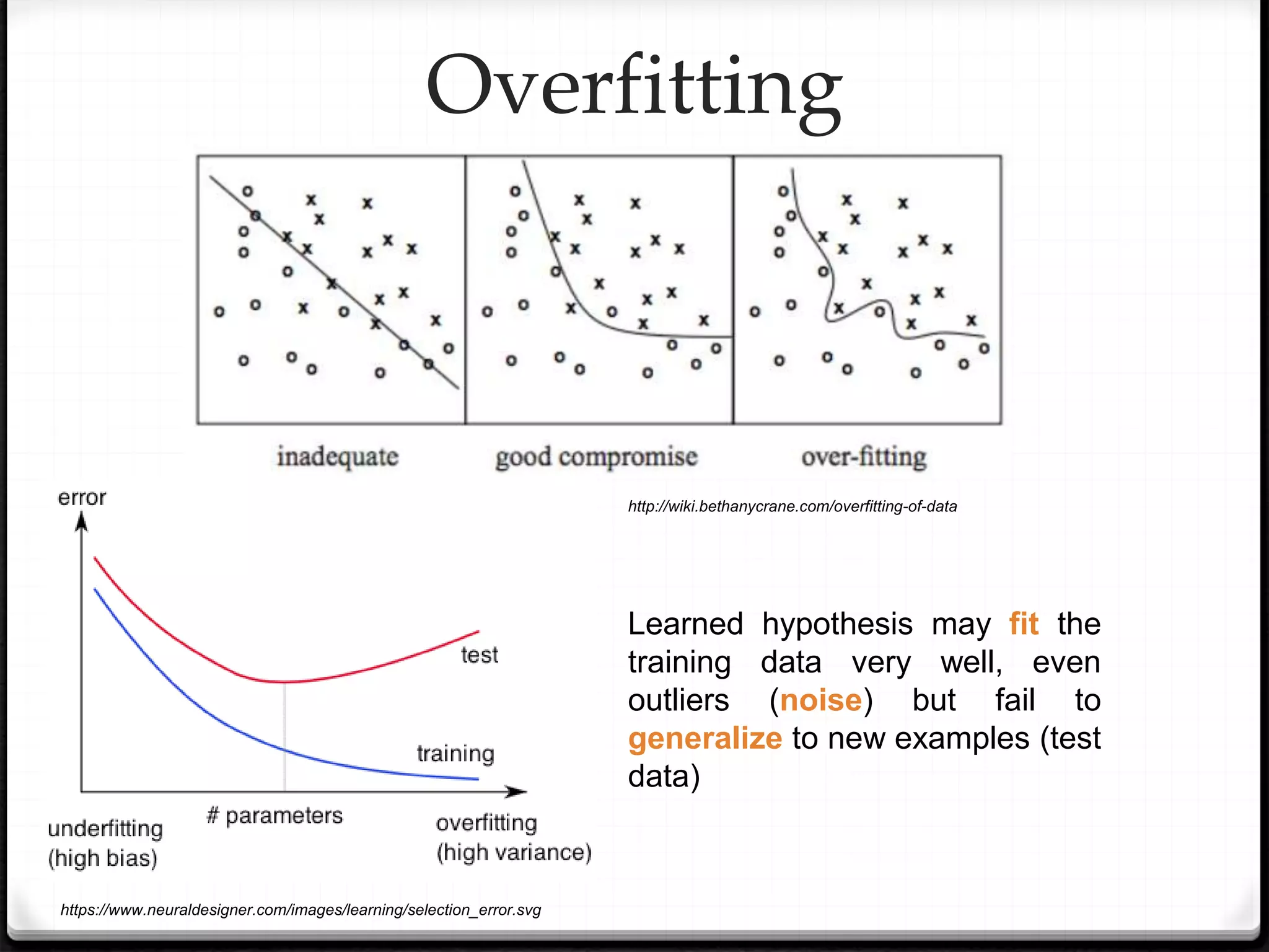 Overfitting
Learned hypothesis may fit the
training data very well, even
outliers (noise) but fail to
generalize to new examples (test
data)
http://wiki.bethanycrane.com/overfitting-of-data
https://www.neuraldesigner.com/images/learning/selection_error.svg
 