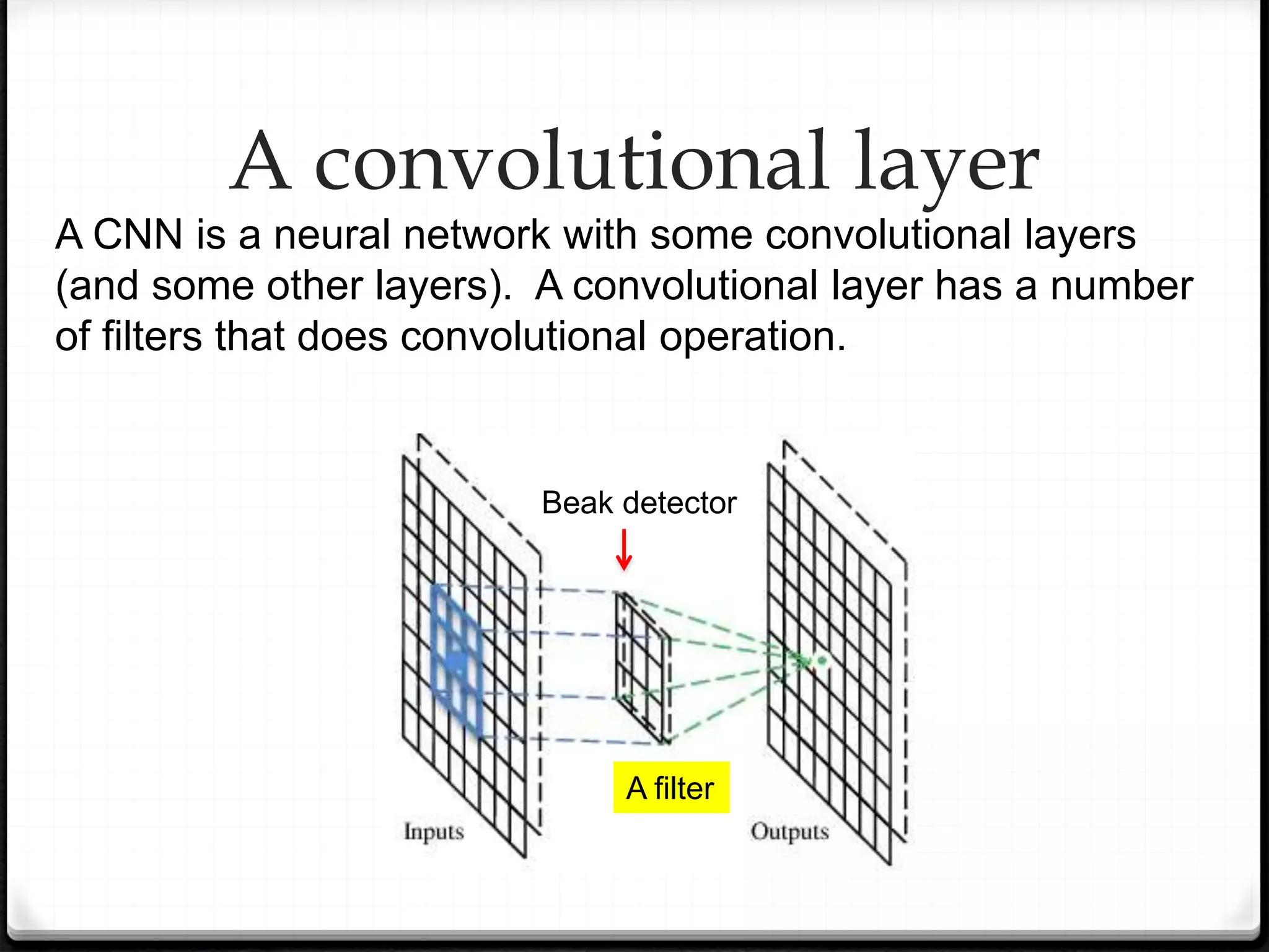 A convolutional layer
A filter
A CNN is a neural network with some convolutional layers
(and some other layers). A convolutional layer has a number
of filters that does convolutional operation.
Beak detector
 