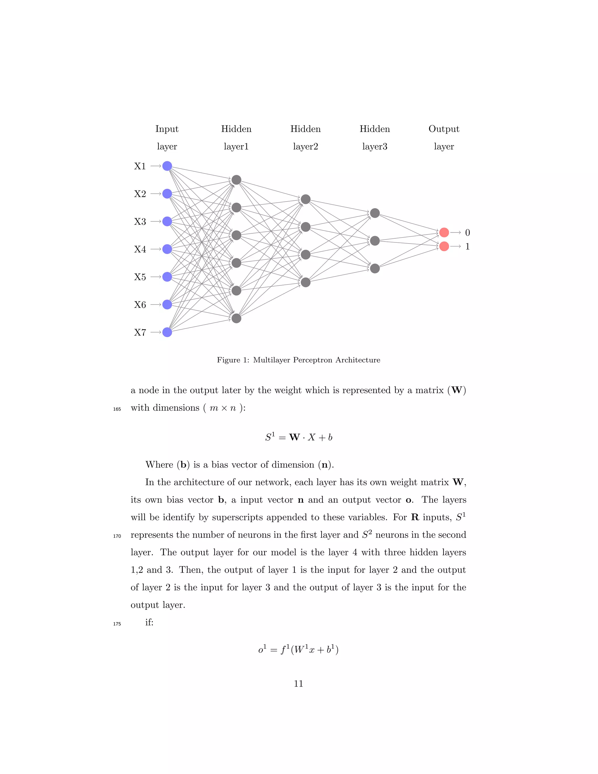X1
X2
X3
X4
X5
X6
X7
0
1
Hidden
layer1
Hidden
layer2
Hidden
layer3
Input
layer
Output
layer
Figure 1: Multilayer Perceptron Architecture
a node in the output later by the weight which is represented by a matrix (W)
with dimensions ( m × n ):165
S1
= W · X + b
Where (b) is a bias vector of dimension (n).
In the architecture of our network, each layer has its own weight matrix W,
its own bias vector b, a input vector n and an output vector o. The layers
will be identify by superscripts appended to these variables. For R inputs, S1
represents the number of neurons in the ﬁrst layer and S2
neurons in the second170
layer. The output layer for our model is the layer 4 with three hidden layers
1,2 and 3. Then, the output of layer 1 is the input for layer 2 and the output
of layer 2 is the input for layer 3 and the output of layer 3 is the input for the
output layer.
if:175
o1
= f1
(W1
x + b1
)
11
 