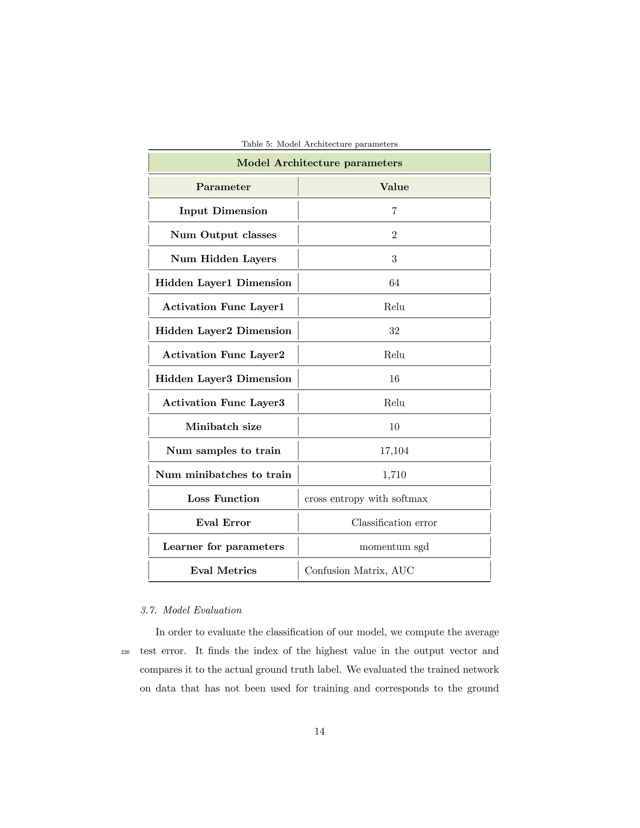 Table 5: Model Architecture parameters
Model Architecture parameters
Parameter Value
Input Dimension 7
Num Output classes 2
Num Hidden Layers 3
Hidden Layer1 Dimension 64
Activation Func Layer1 Relu
Hidden Layer2 Dimension 32
Activation Func Layer2 Relu
Hidden Layer3 Dimension 16
Activation Func Layer3 Relu
Minibatch size 10
Num samples to train 17,104
Num minibatches to train 1,710
Loss Function cross entropy with softmax
Eval Error Classiﬁcation error
Learner for parameters momentum sgd
Eval Metrics Confusion Matrix, AUC
3.7. Model Evaluation
In order to evaluate the classiﬁcation of our model, we compute the average
test error. It ﬁnds the index of the highest value in the output vector and220
compares it to the actual ground truth label. We evaluated the trained network
on data that has not been used for training and corresponds to the ground
14
 
