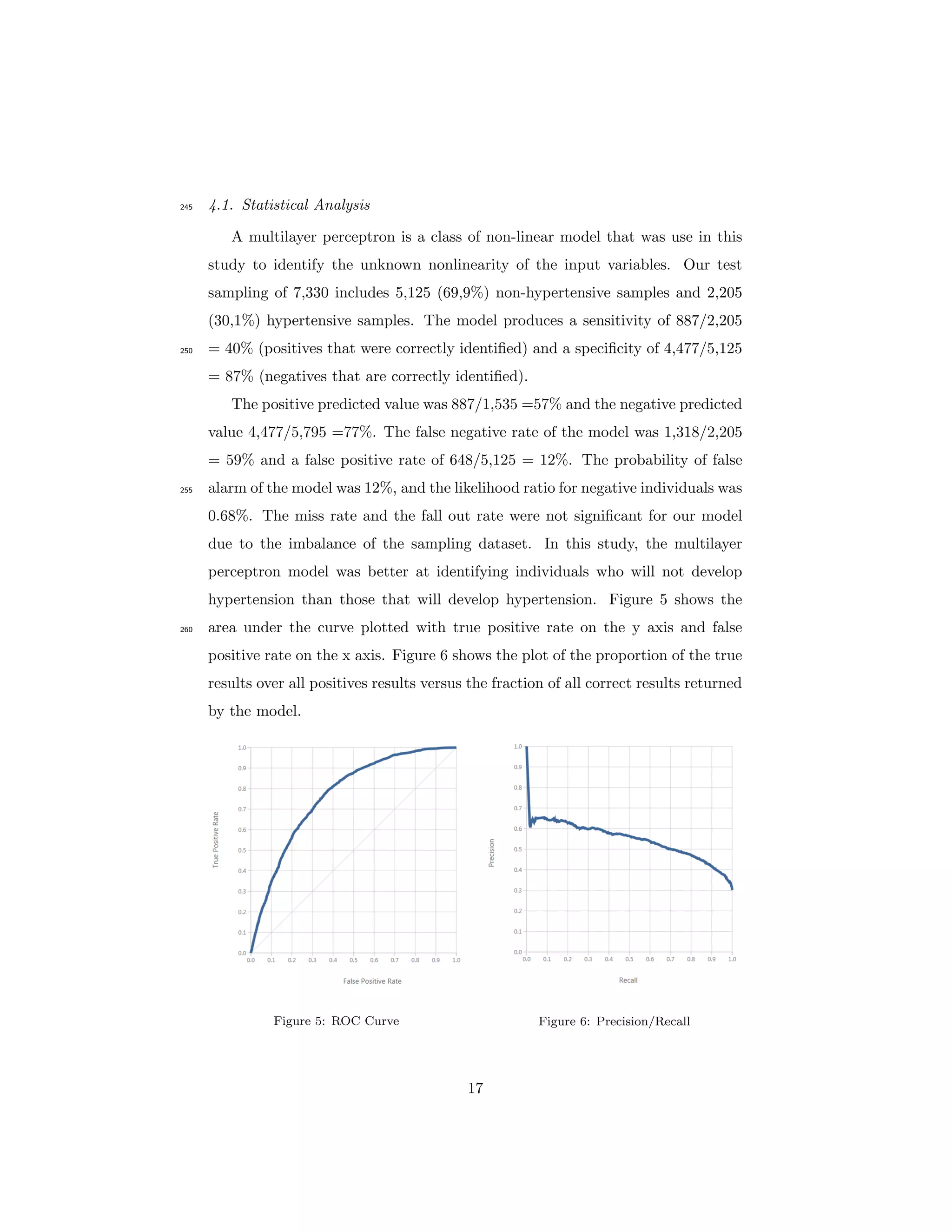 4.1. Statistical Analysis245
A multilayer perceptron is a class of non-linear model that was use in this
study to identify the unknown nonlinearity of the input variables. Our test
sampling of 7,330 includes 5,125 (69,9%) non-hypertensive samples and 2,205
(30,1%) hypertensive samples. The model produces a sensitivity of 887/2,205
= 40% (positives that were correctly identiﬁed) and a speciﬁcity of 4,477/5,125250
= 87% (negatives that are correctly identiﬁed).
The positive predicted value was 887/1,535 =57% and the negative predicted
value 4,477/5,795 =77%. The false negative rate of the model was 1,318/2,205
= 59% and a false positive rate of 648/5,125 = 12%. The probability of false
alarm of the model was 12%, and the likelihood ratio for negative individuals was255
0.68%. The miss rate and the fall out rate were not signiﬁcant for our model
due to the imbalance of the sampling dataset. In this study, the multilayer
perceptron model was better at identifying individuals who will not develop
hypertension than those that will develop hypertension. Figure 5 shows the
area under the curve plotted with true positive rate on the y axis and false260
positive rate on the x axis. Figure 6 shows the plot of the proportion of the true
results over all positives results versus the fraction of all correct results returned
by the model.
Figure 5: ROC Curve Figure 6: Precision/Recall
17
 
