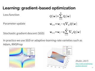 Learning: gradient-based optimization
Loss function
(Ruder, 2017)
http://ruder.io/optimizing-
gradient-descent/
18
Parameter update
Stochastic gradient descent (SGD)
In practice we use SGD or adaptive-learning-rate varieties such as
Adam, RMSProp
 
