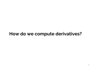 How do we compute derivatives?
21
 