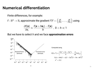 Numerical differentiation
26
 