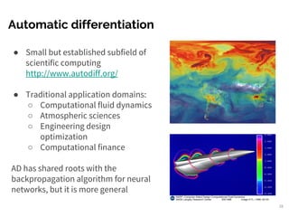 Automatic differentiation
● Small but established subfield of
scientific computing
http://www.autodiff.org/
● Traditional application domains:
○ Computational fluid dynamics
○ Atmospheric sciences
○ Engineering design
optimization
○ Computational finance
AD has shared roots with the
backpropagation algorithm for neural
networks, but it is more general
28
 