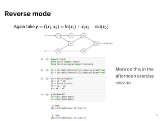 Reverse mode
39
More on this in the
afternoon exercise
session
 