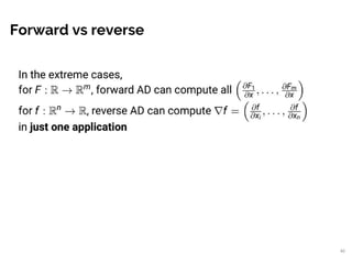 Forward vs reverse
40
 