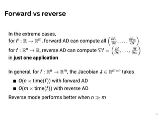 Forward vs reverse
41
 