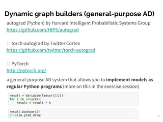 Dynamic graph builders (general-purpose AD)
a general-purpose AD system that allows you to implement models as
regular Python programs (more on this in the exercise session)
47
autograd (Python) by Harvard Intelligent Probabilistic Systems Group
https://github.com/HIPS/autograd
torch-autograd by Twitter Cortex
https://github.com/twitter/torch-autograd
PyTorch
http://pytorch.org/
 