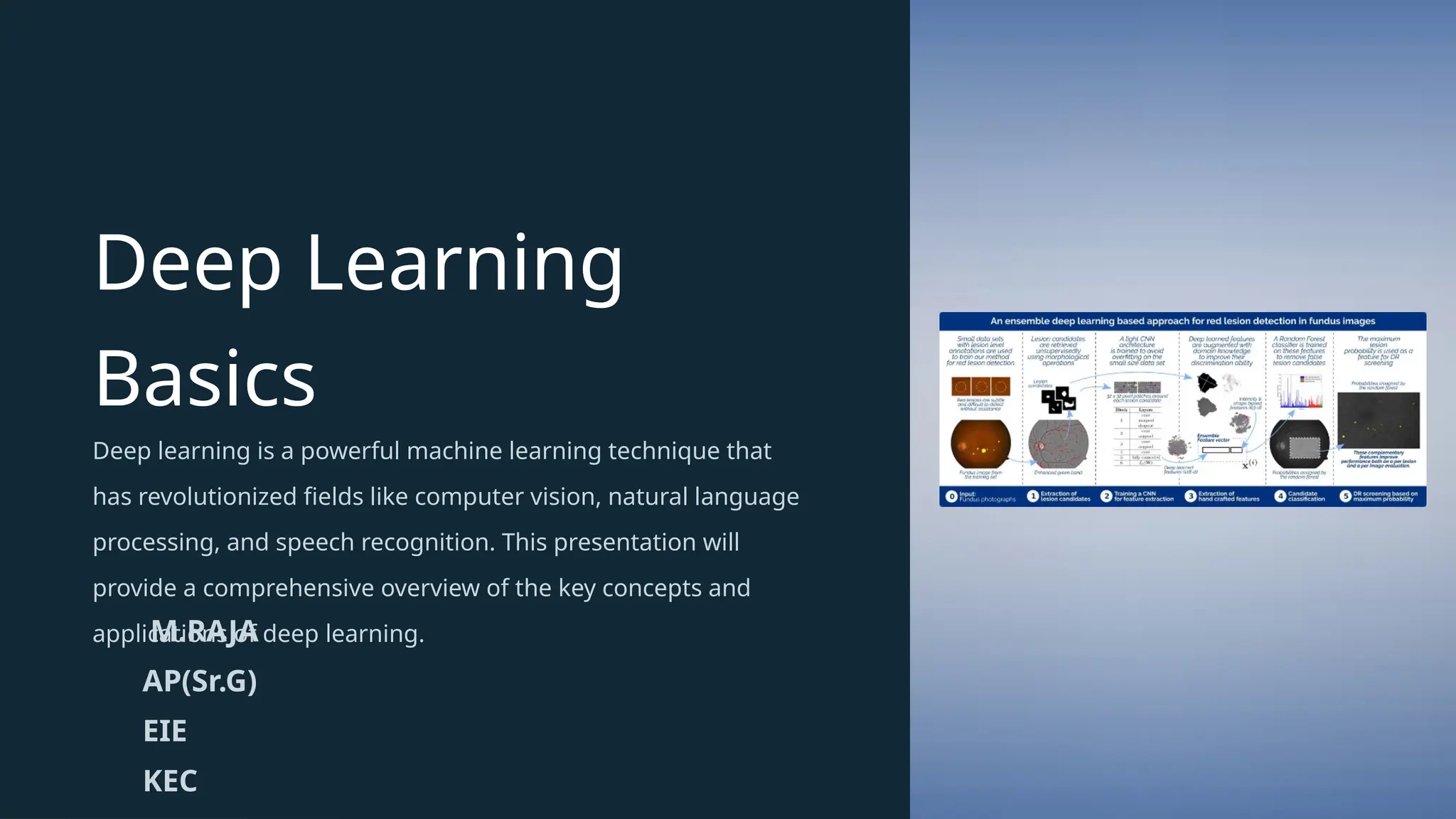 Deep-Learning-Basics-Introduction-RAJA M | PPTX | Artificial ...