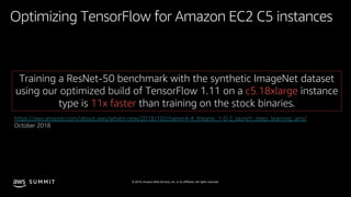 © 2019, Amazon Web Services, Inc. or its affiliates. All rights reserved.S U M M I T
Training a ResNet-50 benchmark with the synthetic ImageNet dataset
using our optimized build of TensorFlow 1.11 on a c5.18xlarge instance
type is 11x faster than training on the stock binaries.
https://aws.amazon.com/about-aws/whats-new/2018/10/chainer4-4_theano_1-0-2_launch_deep_learning_ami/
October 2018
Optimizing TensorFlow for Amazon EC2 C5 instances
 