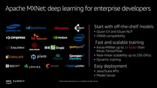 © 2019, Amazon Web Services, Inc. or its affiliates. All rights reserved.S U M M I T
Apache MXNet: deep learning for enterprise developers
2x faster
 