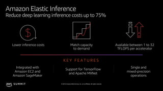 © 2019, Amazon Web Services, Inc. or its affiliates. All rights reserved.S U M M I T
Amazon Elastic Inference
Reduce deep learning inference costs up to 75%
K E Y F E A T U R E S
Integrated with
Amazon EC2 and
Amazon SageMaker
Support for TensorFlow
and Apache MXNet
Single and
mixed-precision
operations
 