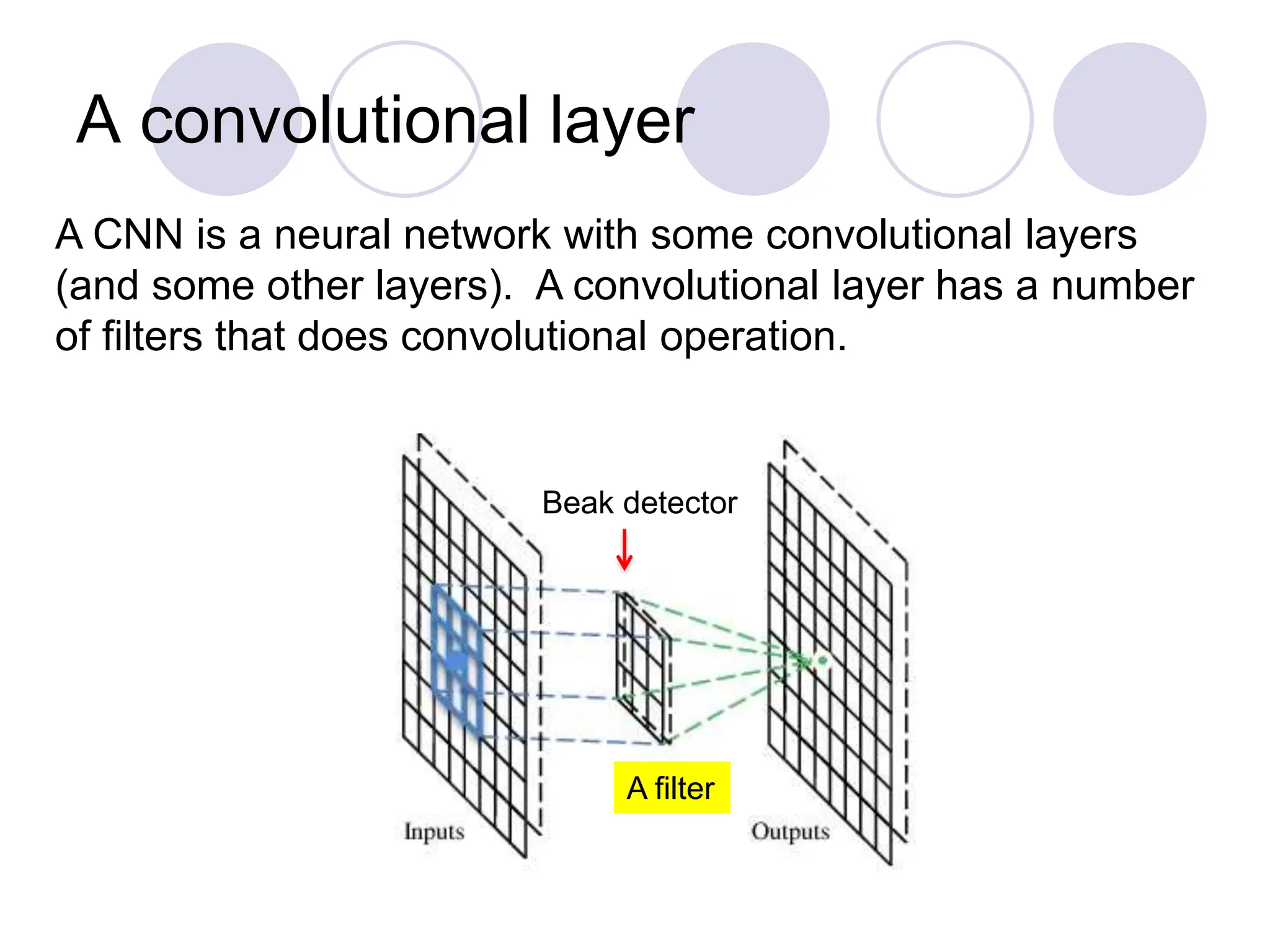 Deep-Learning-Convolutional Neural Networks and Sequence Modeling.ppt