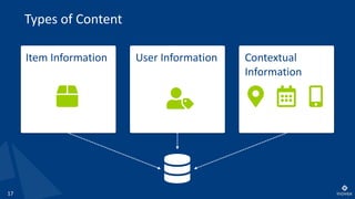 17
Item Information User Information Contextual
Information
Types of Content
 