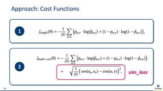 Approach: Cost Functions
36
1
2
sim_loss
 