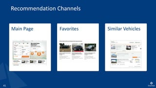 41
Recommendation Channels
Main Page Favorites Similar Vehicles
 
