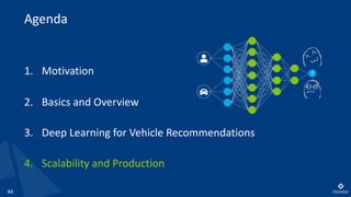 44
1. Motivation
2. Basics and Overview
3. Deep Learning for Vehicle Recommendations
4. Scalability and Production
Agenda
 