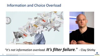 5
Information and Choice Overload
https://www.linkedin.com/pulse/its-information-overload-filter-failure-productivity-industry-zayats/
https://en.wikipedia.org/wiki/Clay_Shirky
“It‘s not information overload. It‘s filter failure." - Clay Shirky
 