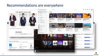 Recommendations are everywhere
7
 