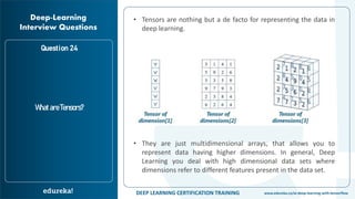 Deep Learning Interview Questions and Answers | Edureka | PDF