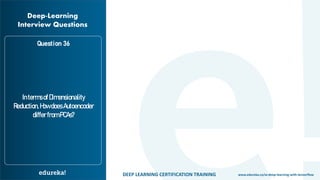 Deep Learning Interview Questions and Answers | Edureka | PDF
