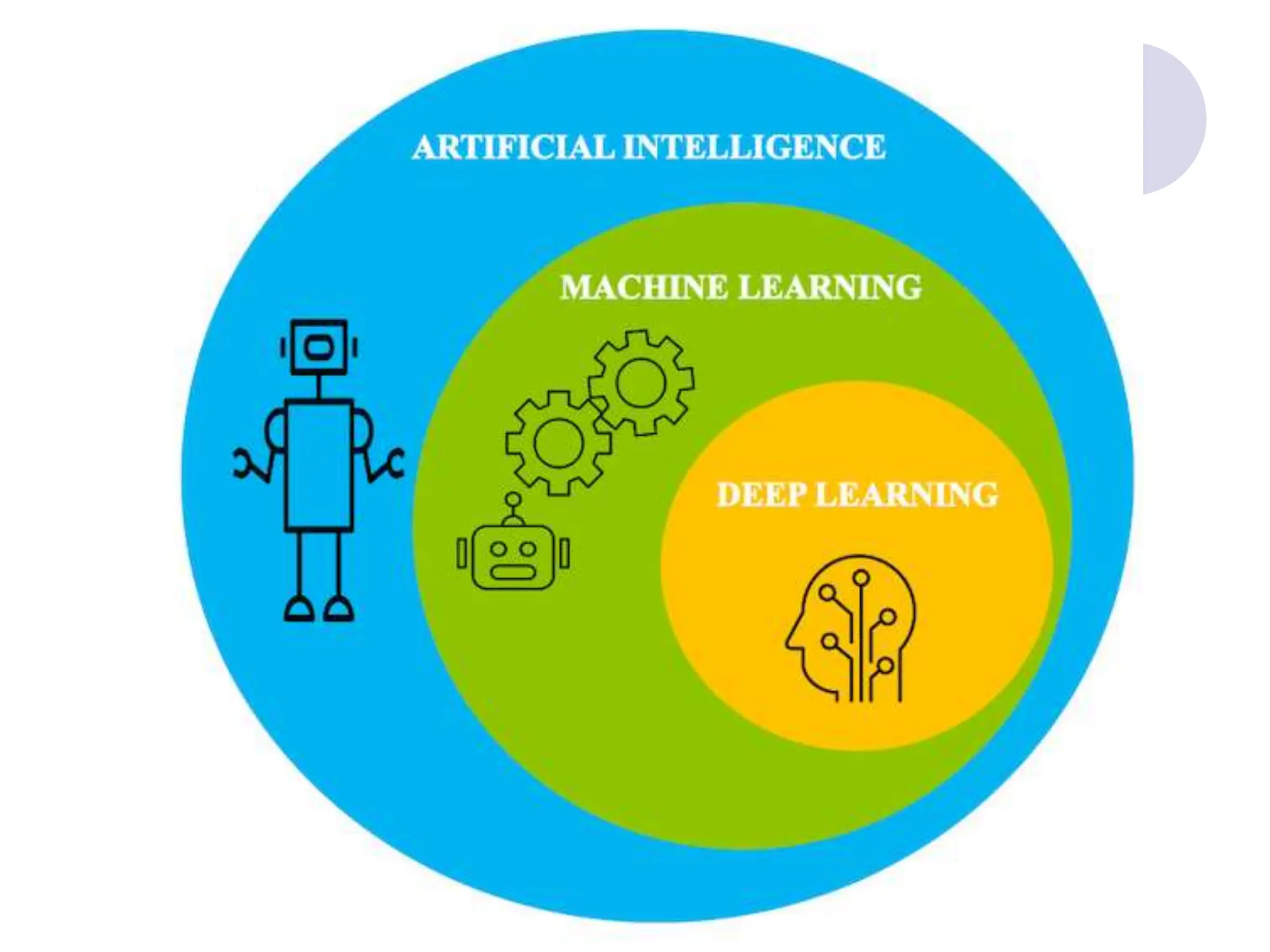 Deep-Learning-Introduction.pptx