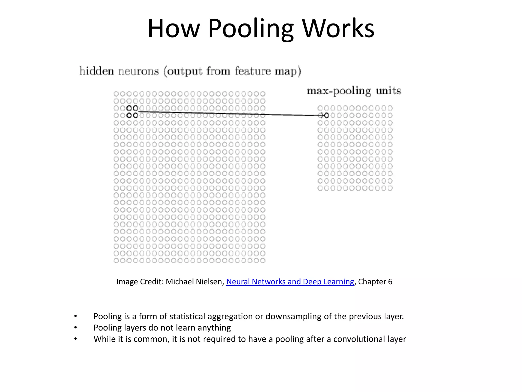 How Pooling Works
• Pooling is a form of statistical aggregation or downsampling of the previous layer.
• Pooling layers do not learn anything
• While it is common, it is not required to have a pooling after a convolutional layer
Image Credit: Michael Nielsen, Neural Networks and Deep Learning, Chapter 6
 