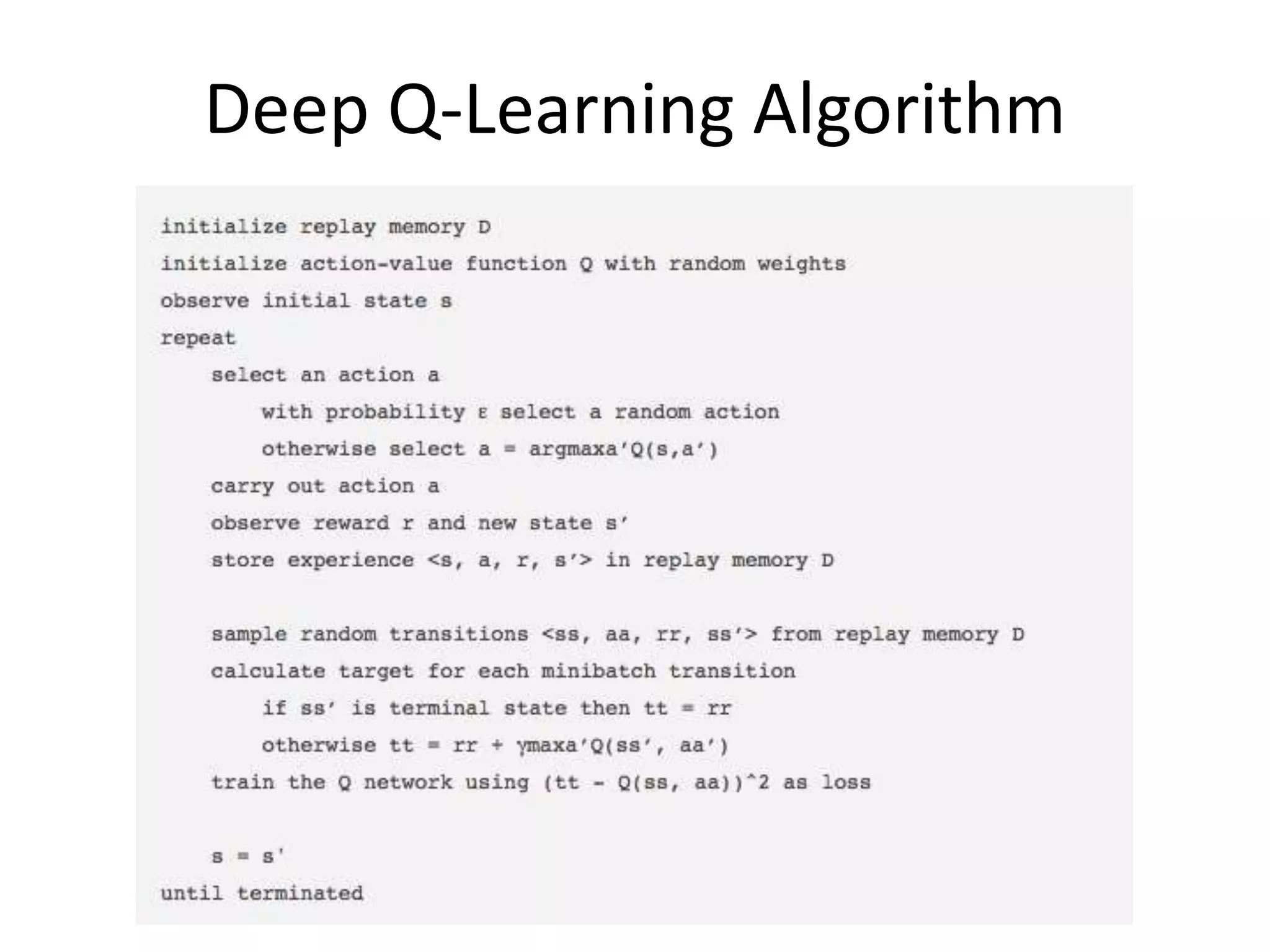 Deep Q-Learning Algorithm
 
