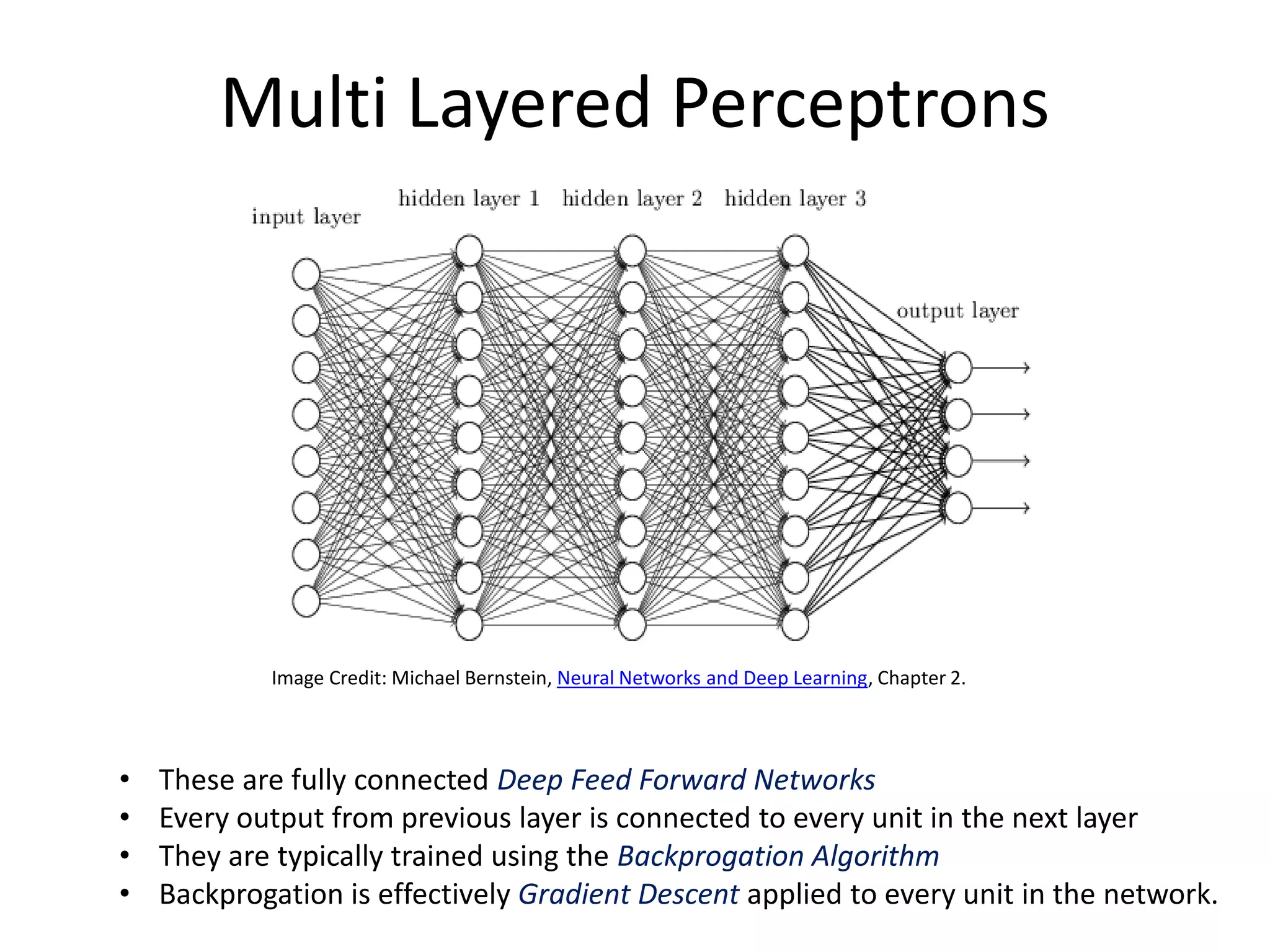 Multi Layered Perceptrons
• These are fully connected Deep Feed Forward Networks
• Every output from previous layer is connected to every unit in the next layer
• They are typically trained using the Backprogation Algorithm
• Backprogation is effectively Gradient Descent applied to every unit in the network.
Image Credit: Michael Bernstein, Neural Networks and Deep Learning, Chapter 2.
 
